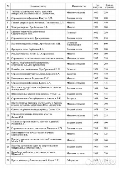 Техническая литература СССР