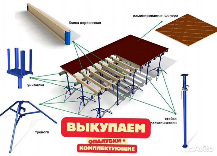 Фанера 18 мм