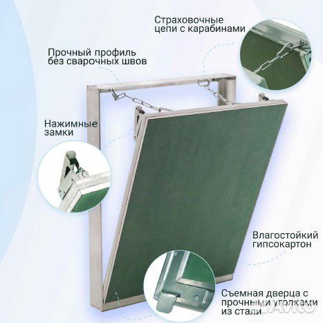 Люки ревизионные
