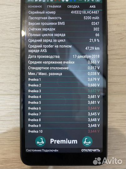 Электросамокат ninebot es4
