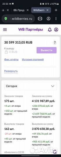 Готовый бизнес на маркетплейсе вб