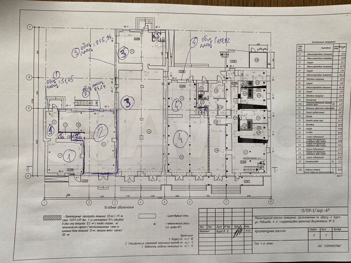Свободного назначения, 84 м²