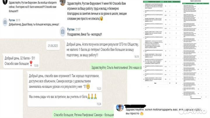 Репетитор по истории и обществознанию огэ и егэ