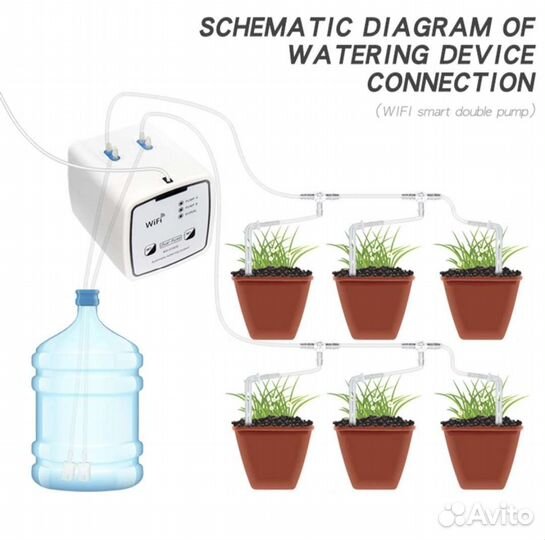 Автоматический капельный полив Wifi