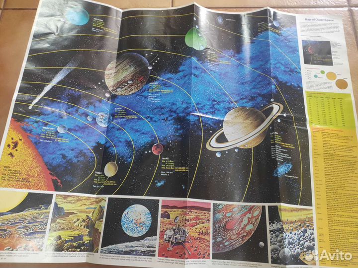 Телескоп Nashica Japan