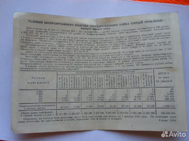 Облигация СССР 10 р 1938 года