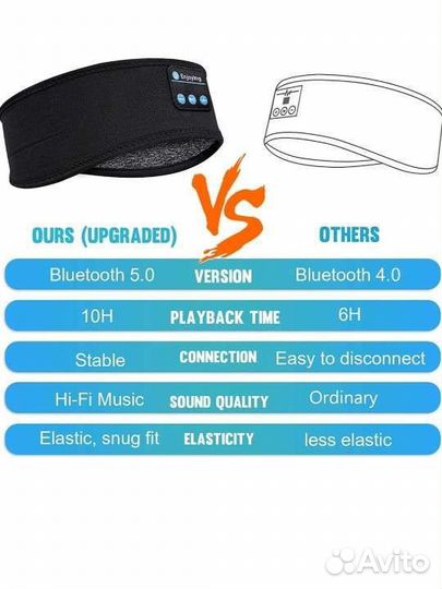 Спортивные беспроводные наушники для сна