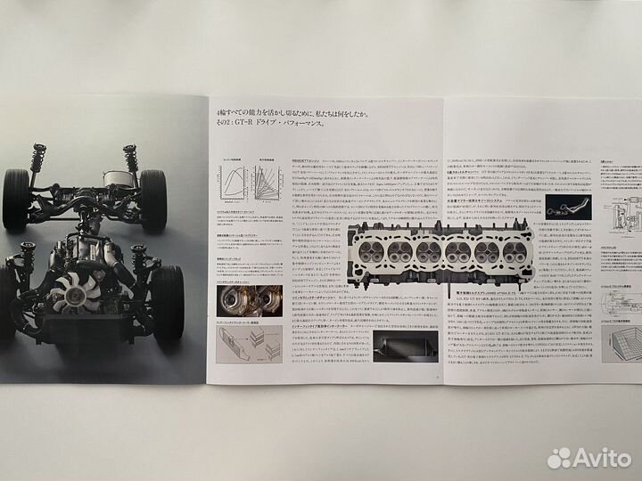 Дилерский каталог Nissan Skyline GT-R 1995 bcnr33