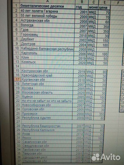 Юбилейная биметаллическая монета ммд