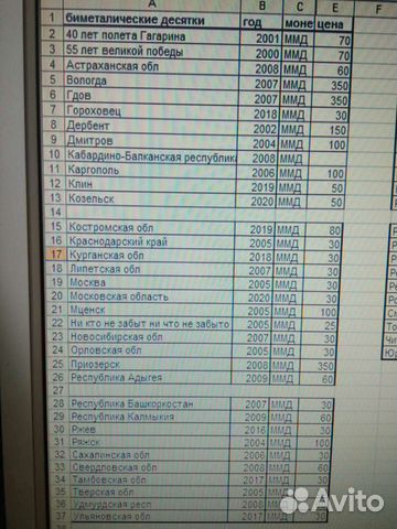 Юбилейная биметаллическая монета ммд