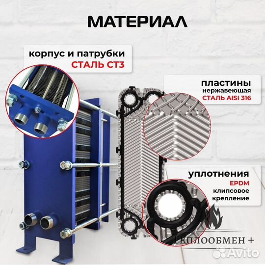 Теплообменник SN 04-60 для отопления 730 м2 73кВт