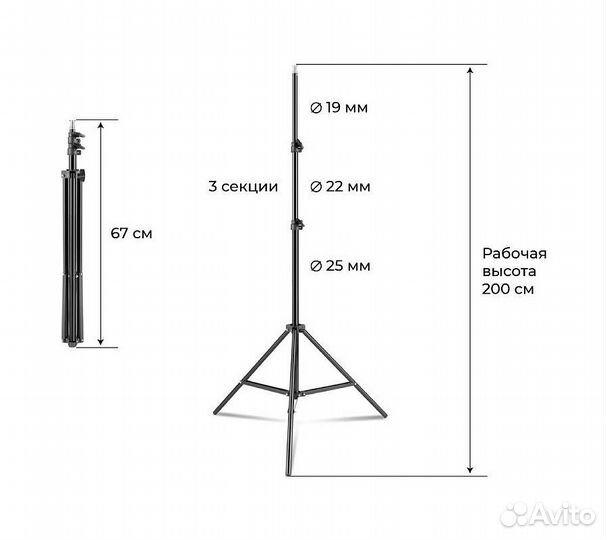 Комплект постоянного света Raylab RL-LED90 светоди