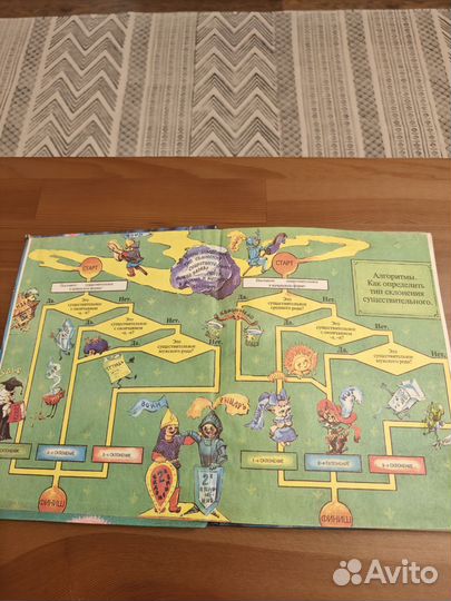 Ольга Соболева Тайны страны Акитаммарг