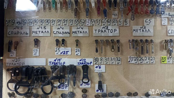 Бегунок на молнию