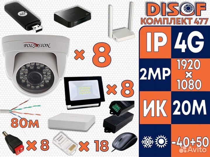 Видеонаблюдение комплект IP с 4G №477