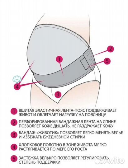 Бандаж для беременных