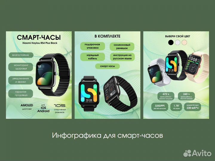 Карточки для маркетплейсов инфографика