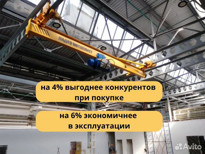 Опорный кран балка 2т
