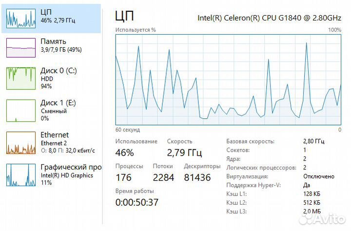 Компьютер HP 280 G1, Celeron G1840, 2.8ггц, 8Gb