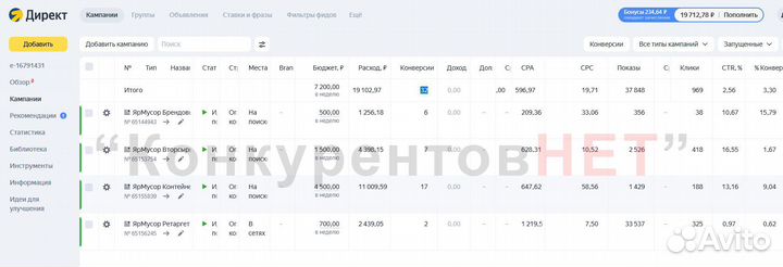 Настройка рекламы в Яндекс Директ Красноярск