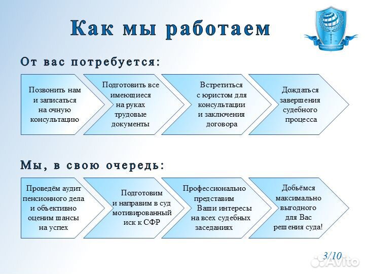 Пенсионный юрист / споры с сфр