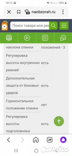 Детское автокресло Carmate Zutte 3 Style