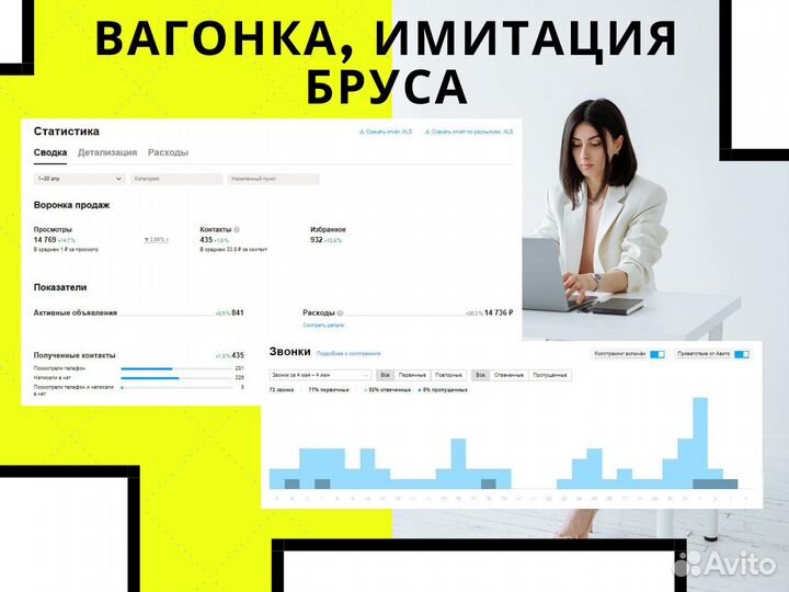 Авитолог Услуги Авитолога