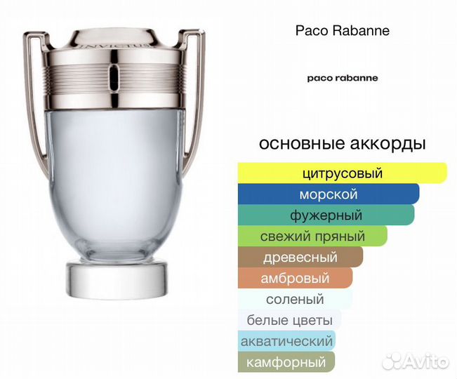 Paco Rabanne invictus 25 ml тестер парфюм мужской