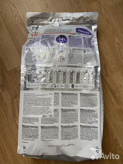Роял Канин для собак стерилизованных royal canin