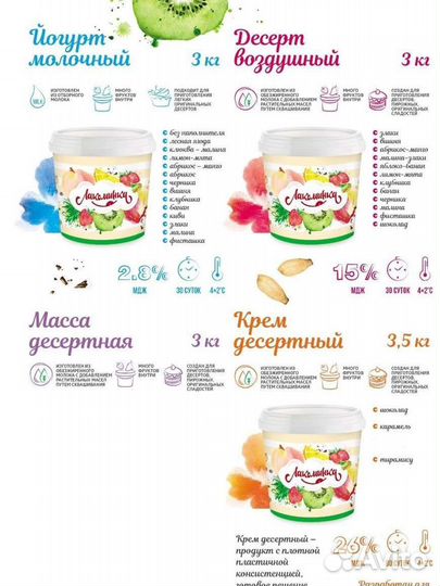 Сыр сливочный кремчиз Милетто, маскарпоне