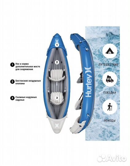 Надувной 2-местный каяк