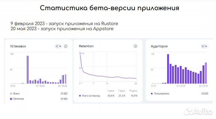 Россграм - реальная замена существующих соцсетей