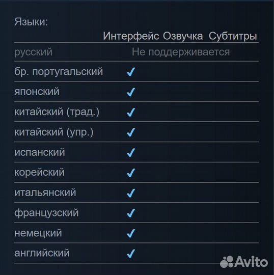 Gang Beasts / Ганг Бист (Steam)