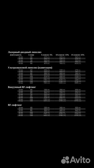 Аппаратная коррекция фигуры