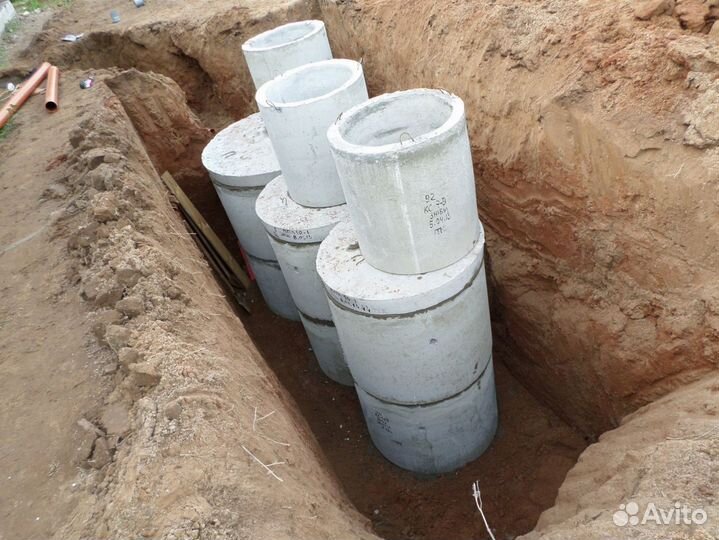 Бетонные кольца для канализации