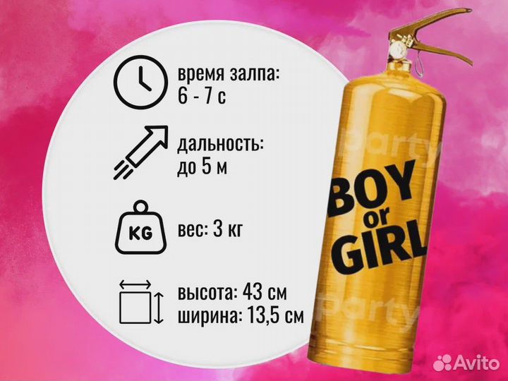 Огнетушитель для Гендер Пати