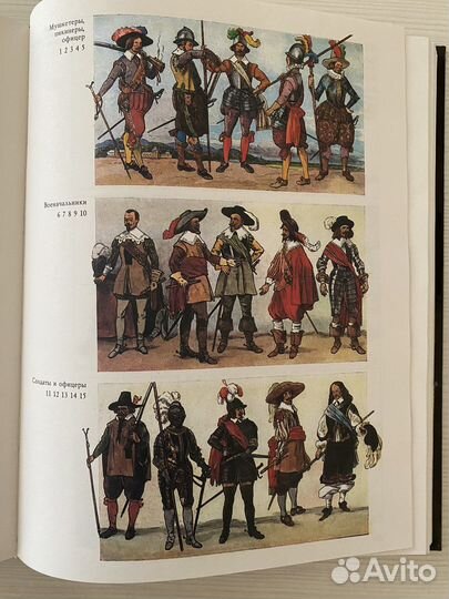 История костюма