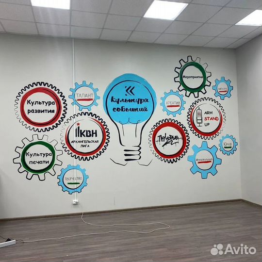 Роспись стен Архангельск