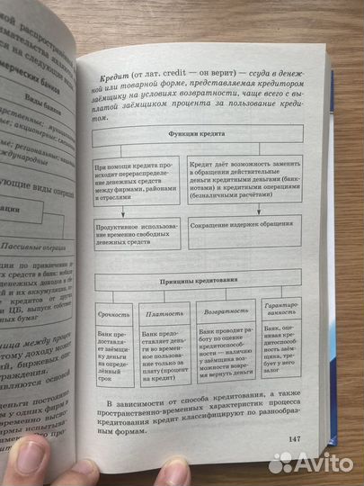 Справочник для ЕГЭ по обществознанию