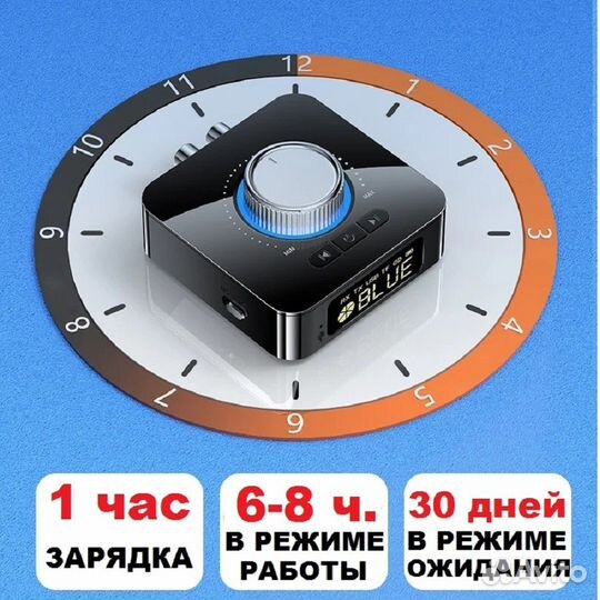 Bluetooth трансмиттер ресивер аудио. Новый