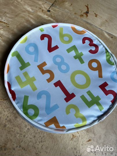 Корзина для хранения IKEA