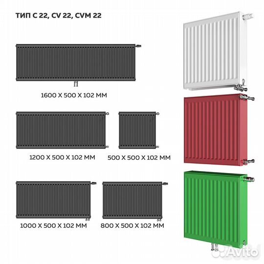 Радиатор панельный новый