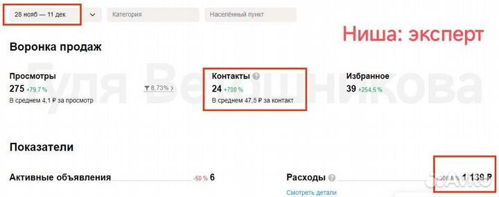 Авитолог, услуги авитолога, таргетолог