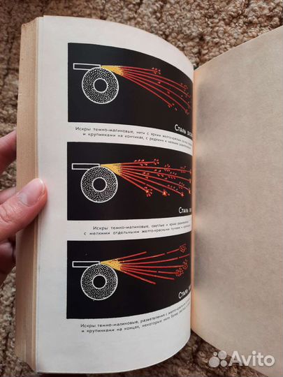Практика слесарно-инструментальных работ