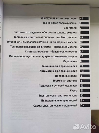 Книга по ремонту и эксплуатации renault 19