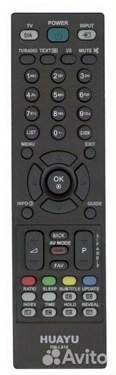 Пульт управления универсальный; 33271