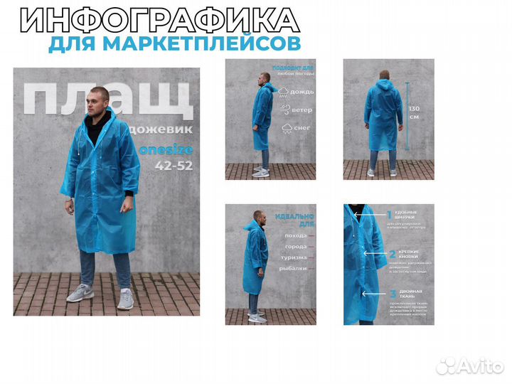 Оформление карточек товара на маркетплейсы