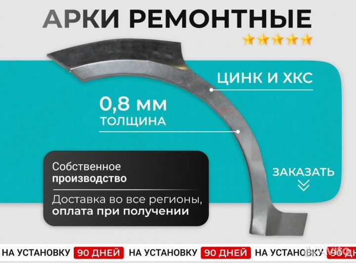 Ремонтная арка внешняя цинк для Ford Focus 2 Седан