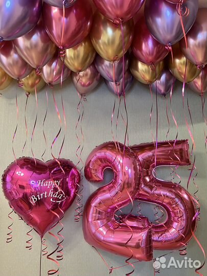 Воздушные шары на день рождения, гелиевые шары