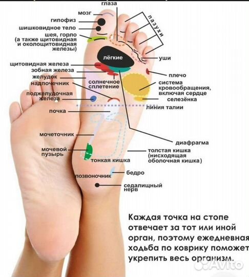 Коврик из натурального морского камня